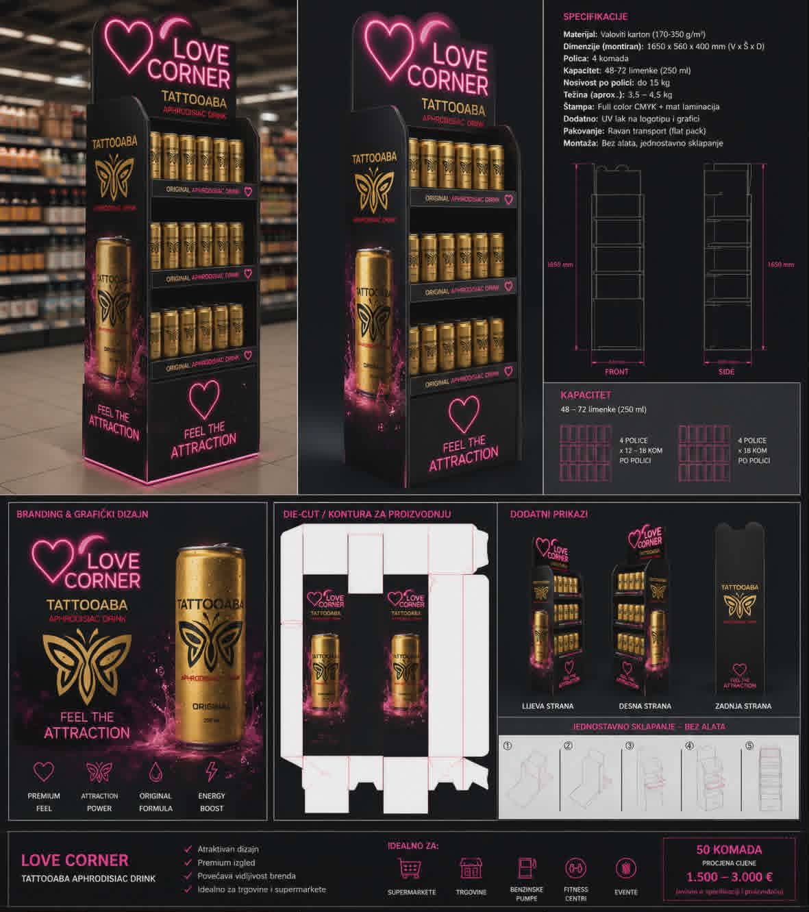 LOVE CORNER — Retail